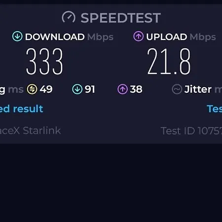 Gated Community 4 Bedroom Country & Escape * Гори