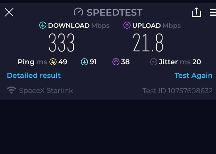 Gated Community 4 Bedroom Country & Escape * Gorey